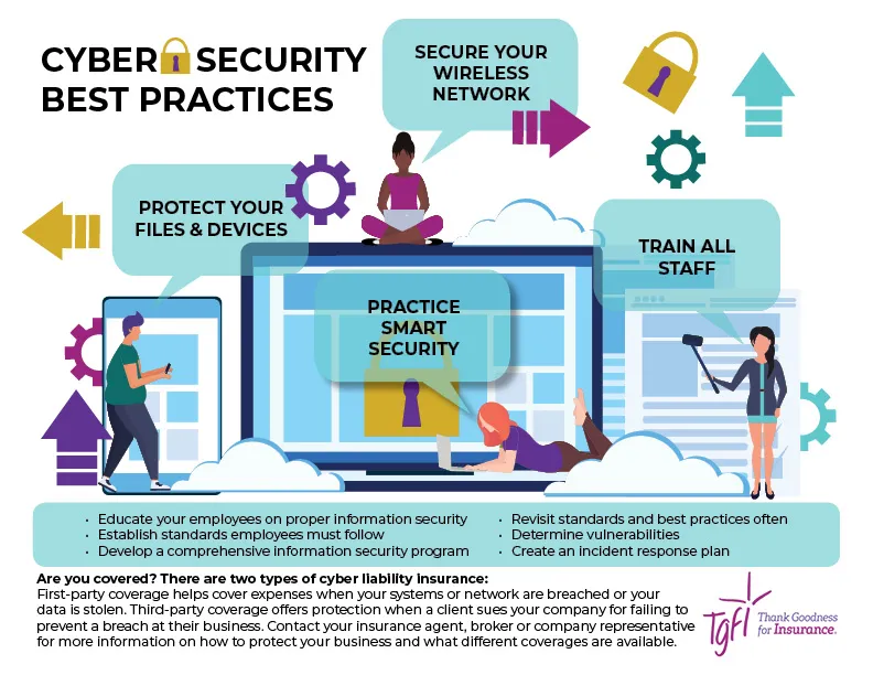 Cyber Security Image